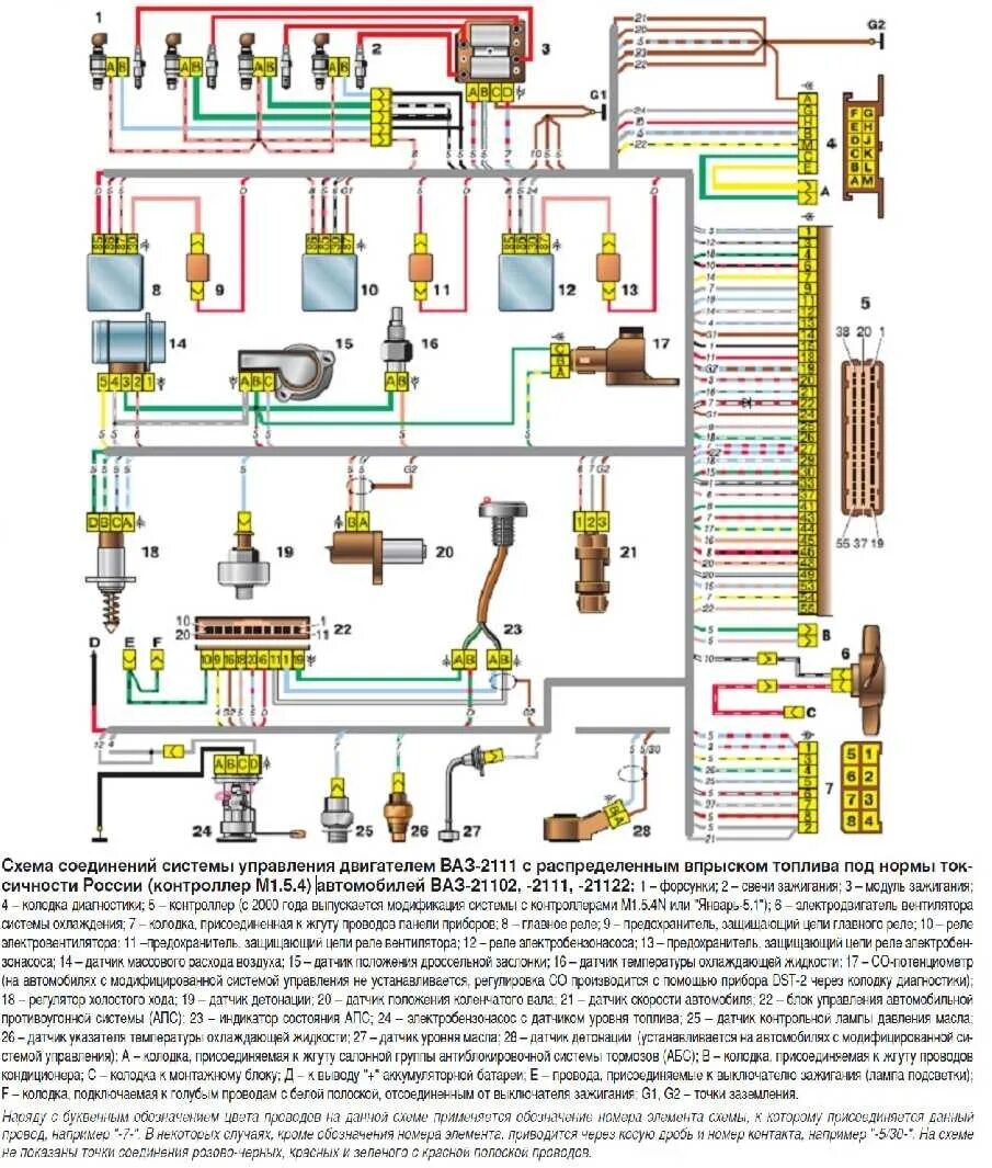 Подключение двигателя ваз 2110 Эл схема ваз 2110 инжектор 8 клапанов 58 фото - KubZap.ru