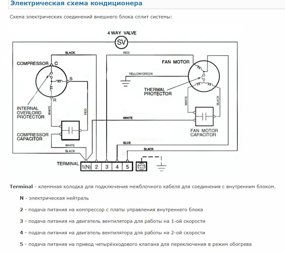 Подключение двигателя вентилятора кондиционера Схема подключения наружного блока: найдено 90 изображений