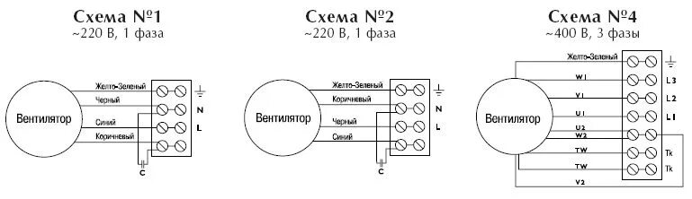 Подключение двигателя вентилятора кондиционера Канальные вентиляторы в изолированном корпусе IRE/IFK/IFA/CAU РосФан