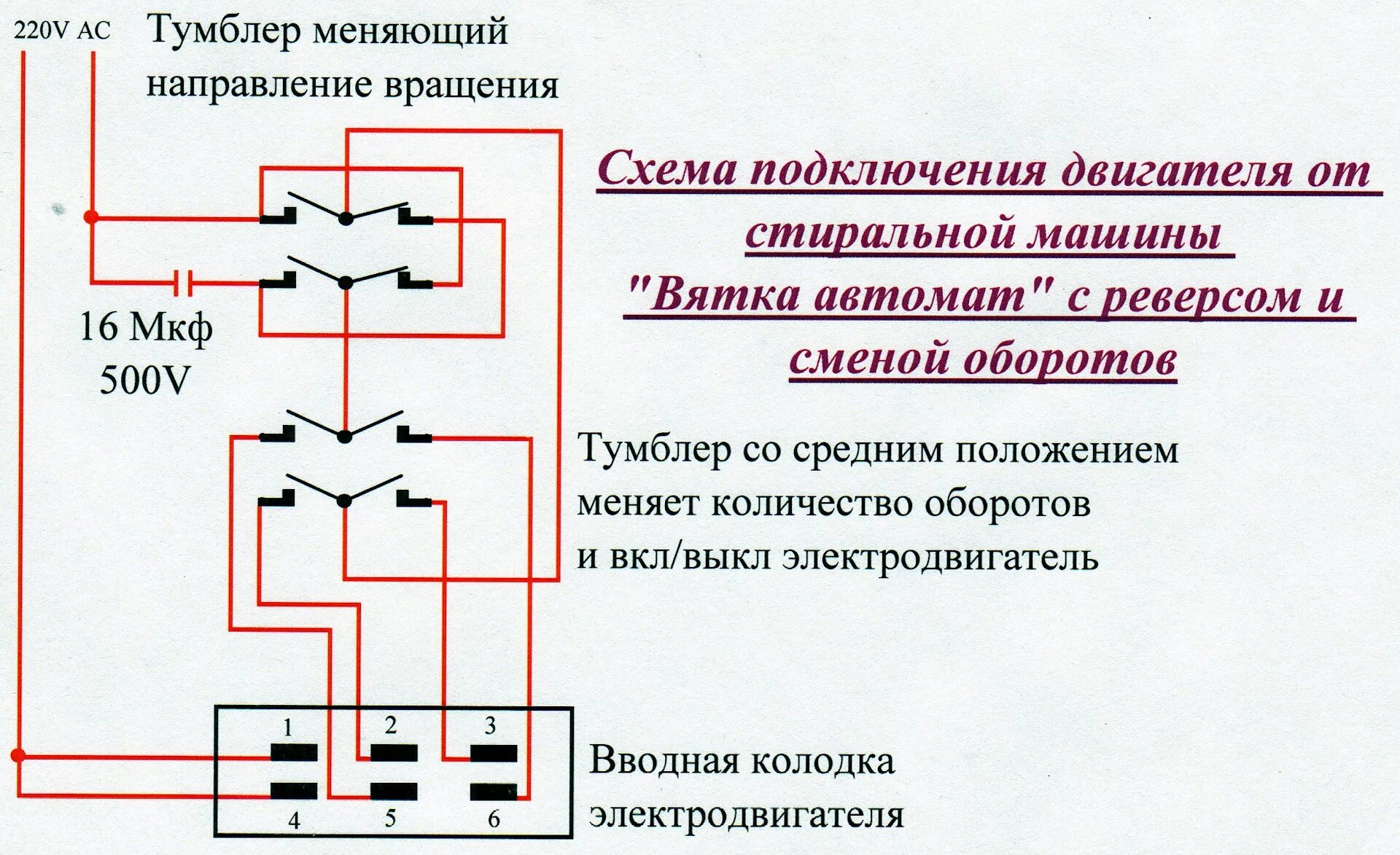 Подключение двигателя вятки Тестирование электродвигателя с/м "Вятка автомат" - DRIVE2