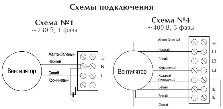 Подключение двигателя вытяжки Купить шумоизолированный вентилятор Ostberg IRE 630 D3 - цена в Москве, большой 