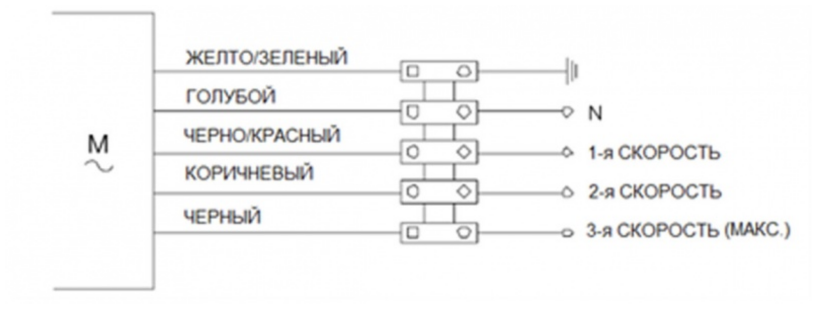 Подключение двигателя вытяжки 4 провода Soler & Palau Регулятор скорости Soler & Palau COM-3 (3-х ступенчатый) - купить 