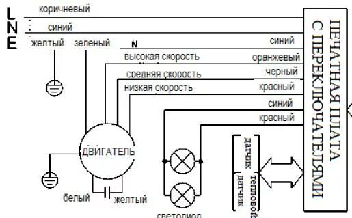 Подключение двигателя вытяжки 4 провода Схема вытяжки фото - DelaDom.ru