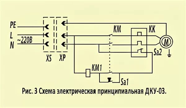 Подключение двигателя зернодробилки Руководство (паспорт) на домашний универсальный кормоцех ДКУ-03 (универсальный и