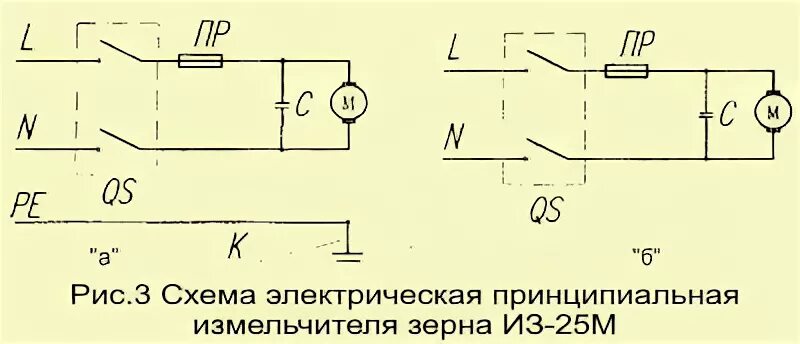 Подключение двигателя зернодробилки Руководство (паспорт) на измельчитель зерна ИЗ-25М Фермер