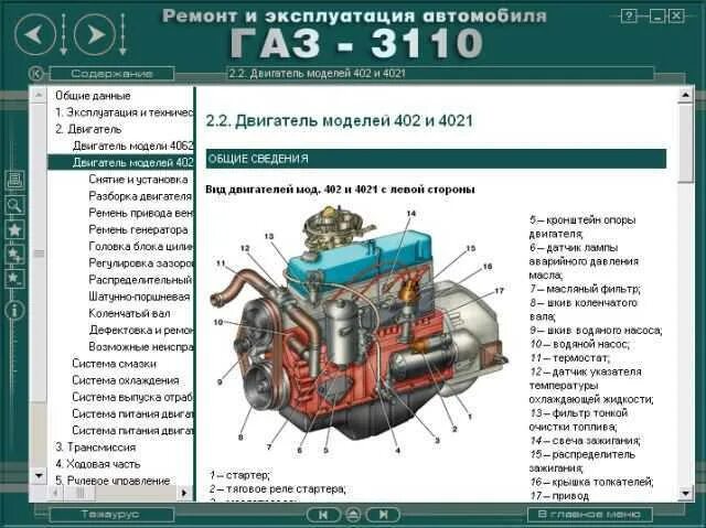 Подключение двигателя змз 402 Схема мотора змз 402