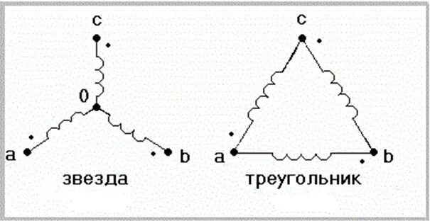 Подключение двигателя звезда и треугольник фото Ответы Mail.ru: Схемы соединения "Звезда" и "треугольник". Объясните пожалуйста 