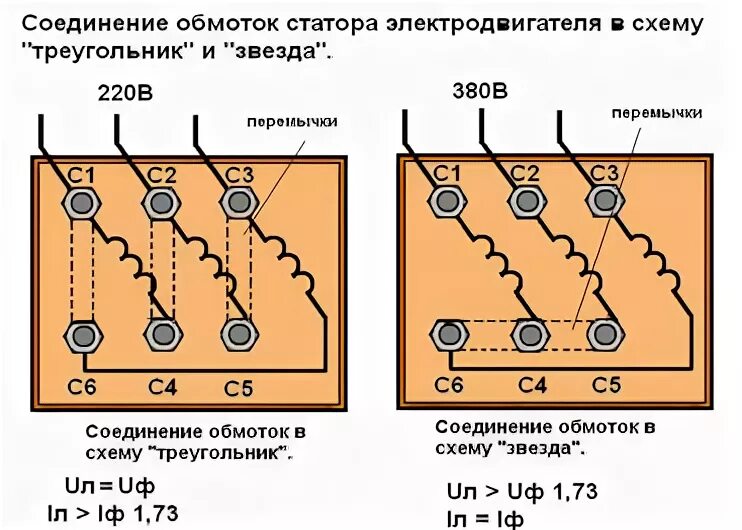 Подключение двигателя звездой Асинхронные трехфазные электродвигатели с короткозамкнутым ротором