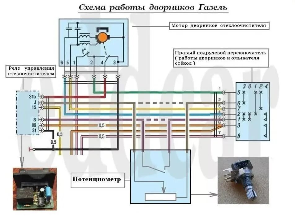 Подключение дворников газ Распиновка реле дворников ВАЗ, Газель, УАЗ, Камаз