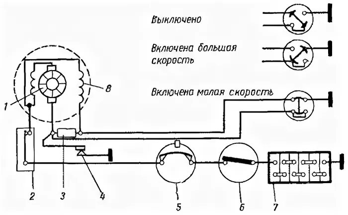 Подключение дворников газ 53 12.9. ГАЗ. Эксплуатация, обслуживание и ремонт автомобилей ГАЗ-53А и ГАЗ-66. Зву