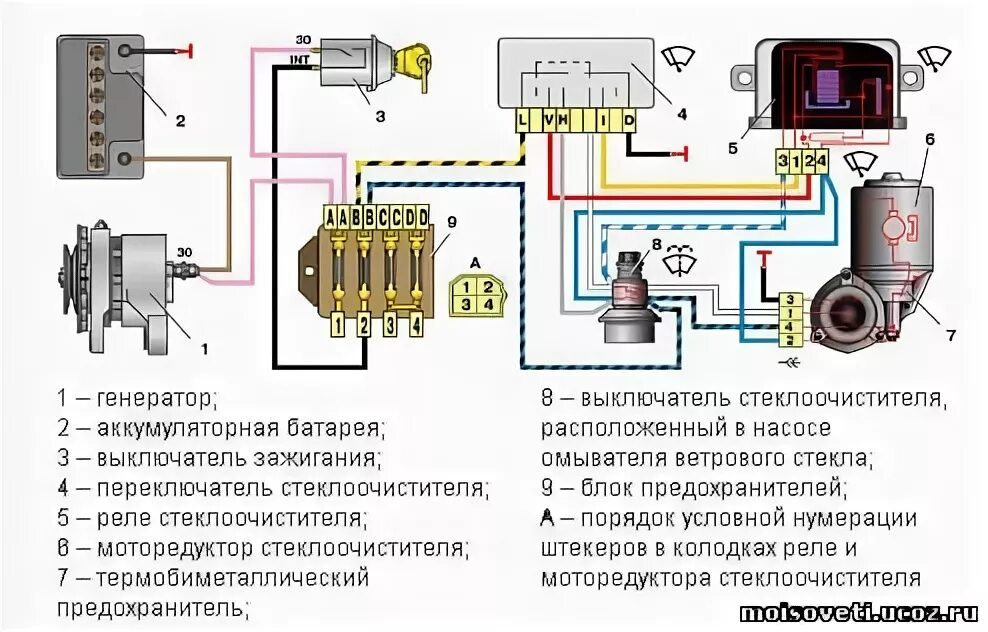 Подключение дворников ваз Ответы Mail.ru: Не работают дворники