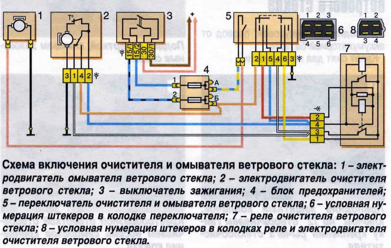 Подключение дворников ваз 2101 Стеклоочиститель Ваз 11113 Ока. Замок капота. Или "надо болтик на плюсовой клемм