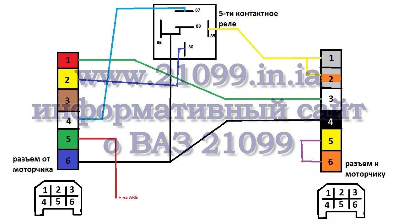 Подключение дворников ваз 2109 Возникла проблема с доработкой дворников. Нужна подсказка или совет) - Lada 2109