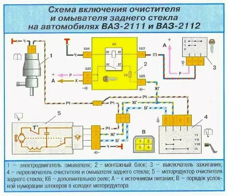 Подключение дворников ваз 2112 Ответы Mail.ru: Не работают задний стеклоочиститель и омыватель ВАЗ 2112