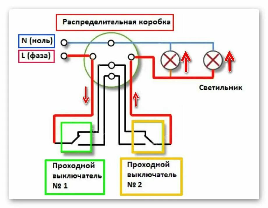 Подключение двойного переключателя света Картинки СХЕМА 2 КЛАВИШНОГО ПРОХОДНОГО ВЫКЛЮЧАТЕЛЯ