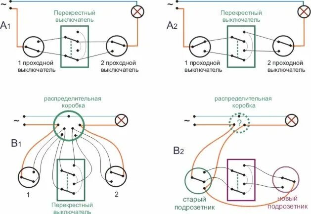 Подключение двойного перекрестного выключателя Перекидной выключатель: нюансы выбора устройства + тонкости установки