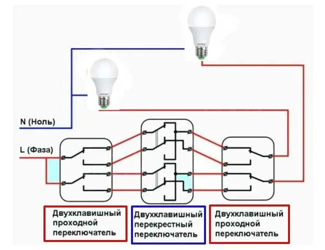 Подключение двойного проходного выключателя с 3 мест Переключатель с трех мест фото - DelaDom.ru