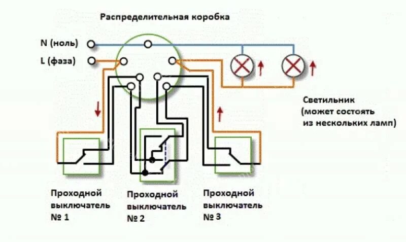 Подключение двойного проходного выключателя с 3 мест Схема проходного переключателя