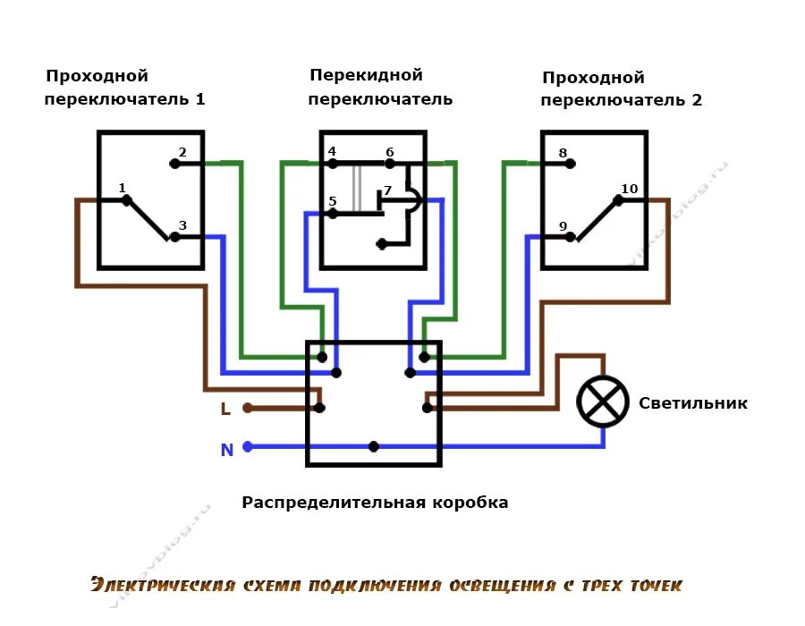 Подключение двойного проходного выключателя с 3 мест Управление освещением с трех мест фото - DelaDom.ru