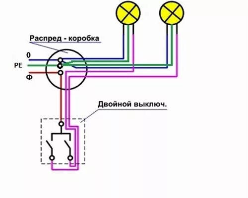 Подключение двойного выключателя к 3 проводам Подключение люстры с двухклавишным выключателем