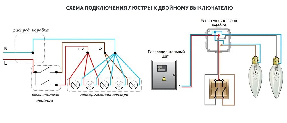 Подключение двойного выключателя к 3 проводам Как самостоятельно собрать, подключить и помыть люстру - полная инструкция покуп