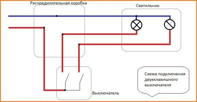 Подключение двойного выключателя на две Подключение выключателя с подсветкой: схемы для одноклавишных и двухклавишных