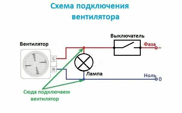 Подключение двойного выключателя свет и вентилятор Как подключить вентилятор с датчиком влажности: схемы и правила монтажа + советы