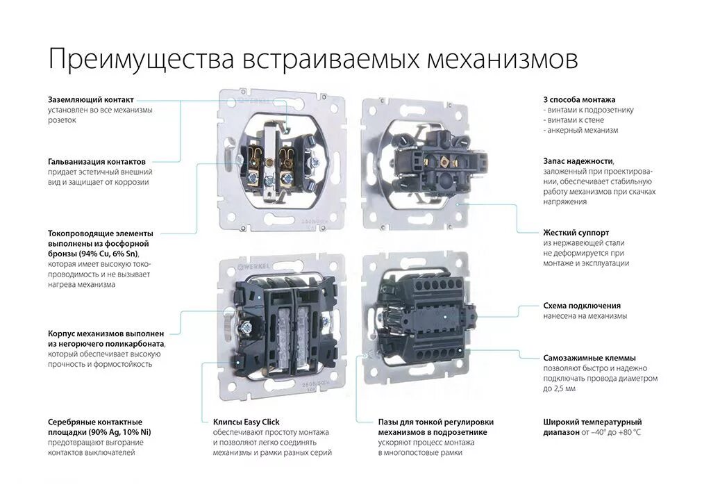 Подключение двойного выключателя werkel Механизмы Werkel: характеристики и преимущества