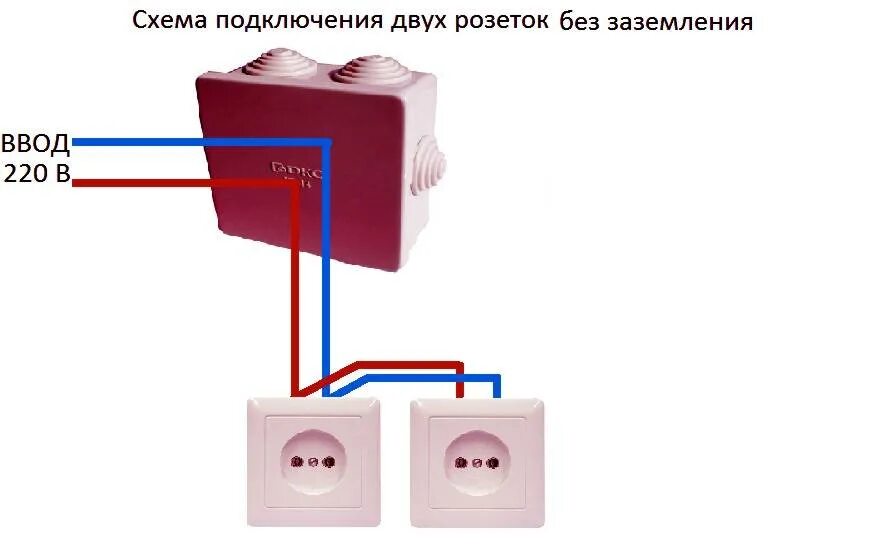 Подключение двойной розетки без заземления Силовая розетка - виды устройств и способы подключения