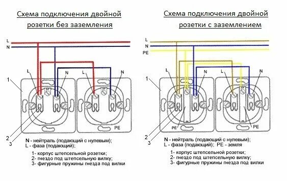 Подключение двойной розетки без заземления Как поставить и подключить двойную розетку в один подрозетник