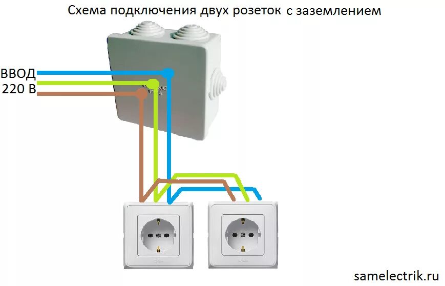 Подключение двойной розетки без заземления 3 провода Как подключить двойную розетку к двум проводам HeatProf.ru