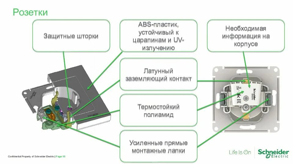 Подключение двойной розетки schneider Картинки МОНТАЖ ВЫКЛЮЧАТЕЛЕЙ SCHNEIDER