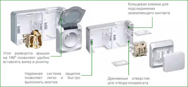 Подключение двойной розетки schneider Расширение серии электроустановочных изделий "Этюд" от Schneider Electric