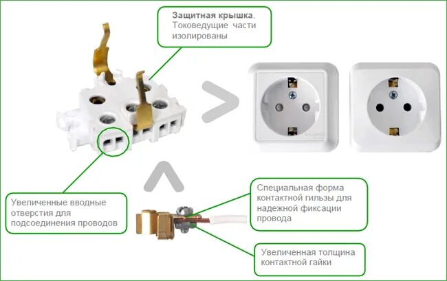 Подключение двойной розетки schneider Обновление механизмов в линейке Lexel от Schneider Electric