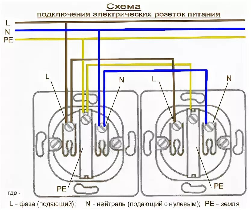 Подключение двойной розетки schneider Схема подключения двойной розетки наружной