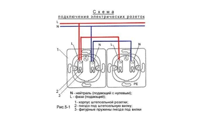 Подключение двойной розетки werkel Подключение наружной розетки