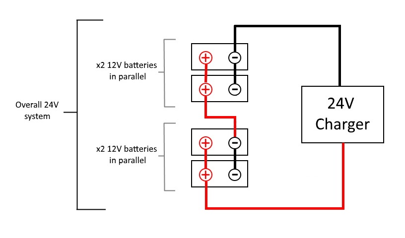 Подключение двух Charging 12V batteries in series-parallel using a 24V charger - Electrical Engin