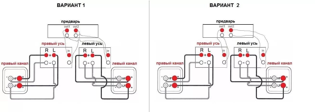 Подключение двух airpods Как подключить предусилитель с двумя выходами? * Stereo.ru