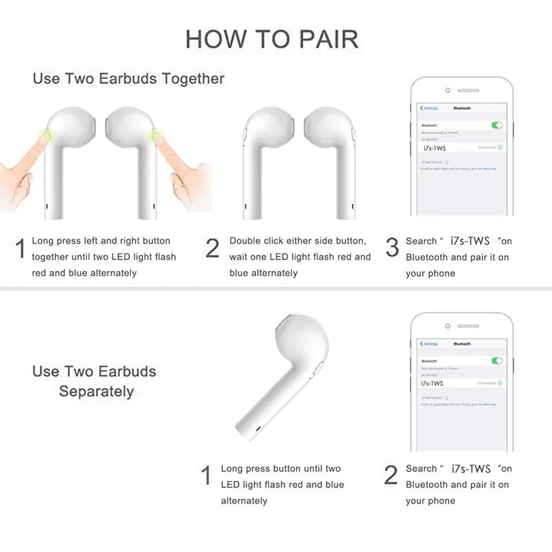 Подключение двух airpods Мини Беспроводная bluetooth гарнитура спортивные наушники приемник стерео беспро