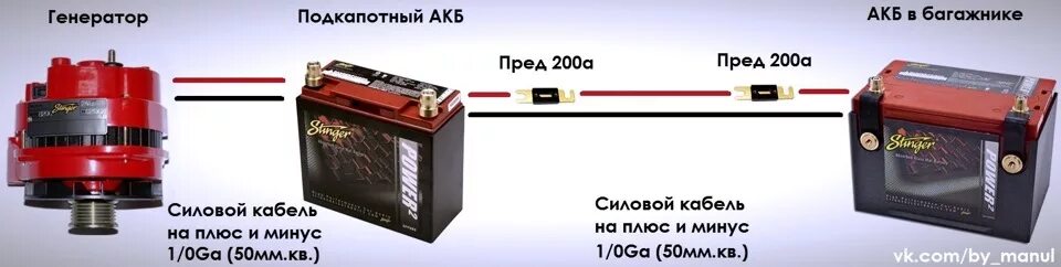 Подключение двух акб установил второй акб, но начал греться усилитель и динамики - Mazda 3 (1G) BK, 1