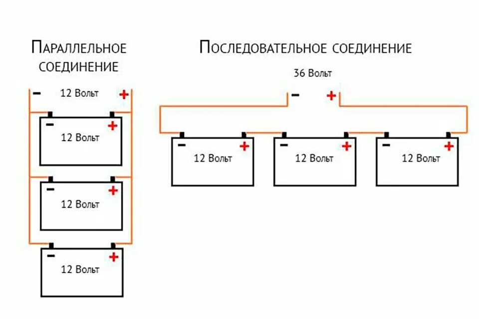 Подключение двух акб на 12 вольт Установка и подключение тяговых аккумуляторных батарей