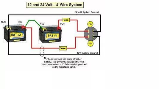 Подключение двух акб на 24 вольта SOLVED: How do you wire the batts - Fixya