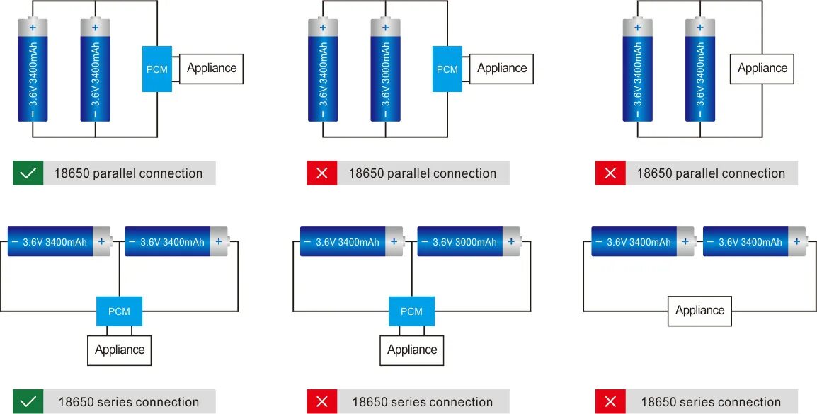 Подключение двух аккумуляторов 18650 Lithium battery series and parallel, the difference between battery series and p