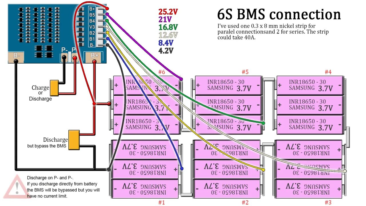 Подключение двух аккумуляторов к bms3s Роликовая доска с электроприводом своими руками