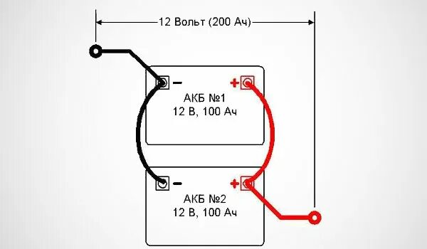 Подключение двух аккумуляторов на 12 Дополнительный аккумулятор в автомобиль, схема подключения двух АКБ 12 вольт