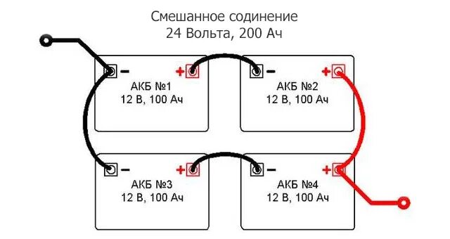 Подключение двух аккумуляторов на 12 Картинки КАК ПОДКЛЮЧИТЬ ЗАРЯДНОЕ УСТРОЙСТВО 24 ВОЛЬТА