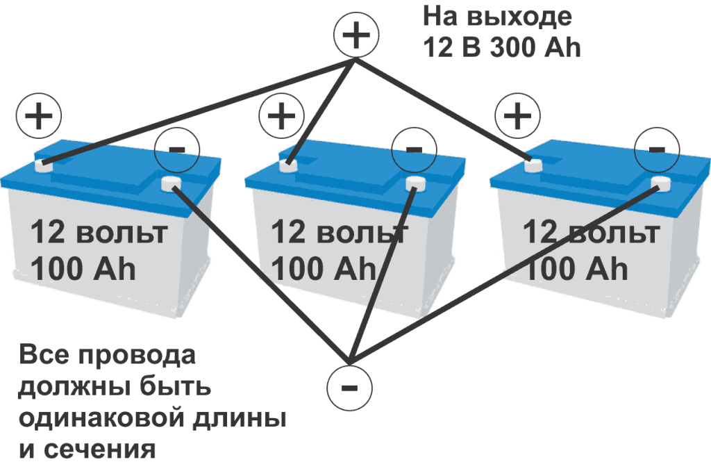 Подключение двух аккумуляторов на 12 вольт Cargen автомобильные компоненты