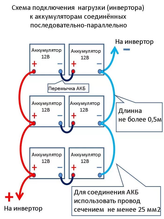 Подключение двух аккумуляторов на 12 вольт параллельно Подключение акб к ибп фото - DelaDom.ru