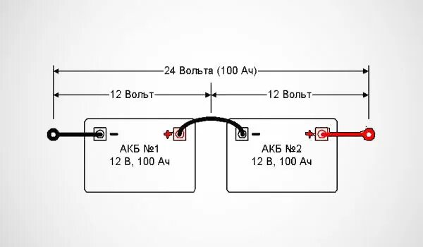 Подключение двух аккумуляторов на 24 Дополнительный аккумулятор в автомобиль, схема подключения двух АКБ 12 вольт