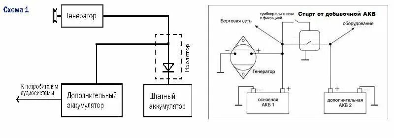 Подключение двух аккумуляторов на автомобиль Два метода подключения добавочных АКБ в автомобиле